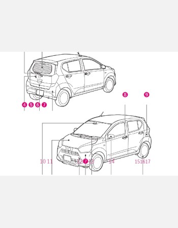 subaru pleo plus 2020-2021 owners manual in english